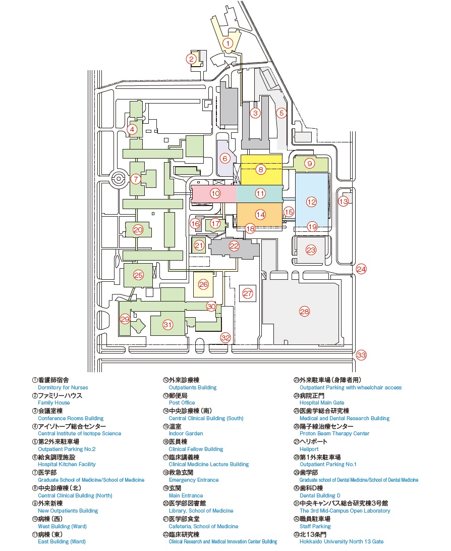 建筑物配置图