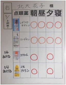 神戸 大学 医学部 医学团委